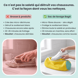Le sac protege le tambour de la machine