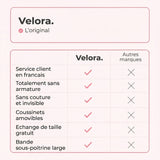 Velora compare aux autres marques